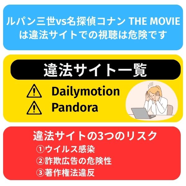 映画「ルパン三世vs名探偵コナン THE MOVIE」は違法サイトDailymotion・Pandoraでも配信されているが危険