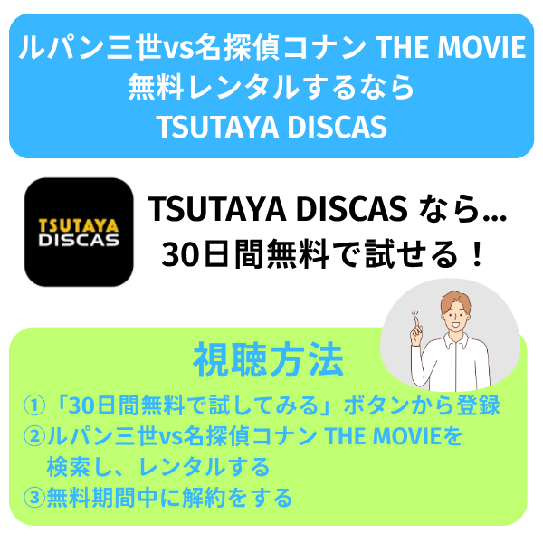 映画「ルパン三世vs名探偵コナン THE MOVIE」を無料レンタルするならTSUTAYA DISCAS
