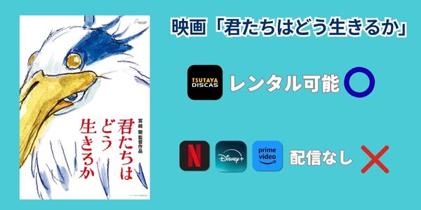 君たちはどう生きるか