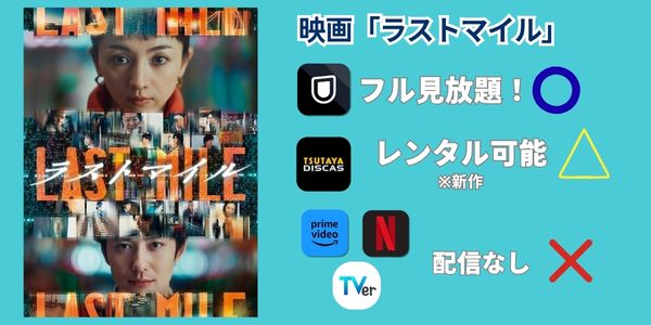 ラストマイル 配信