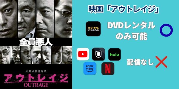 アウトレイジ 配信