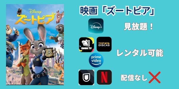 ズートピア 無料