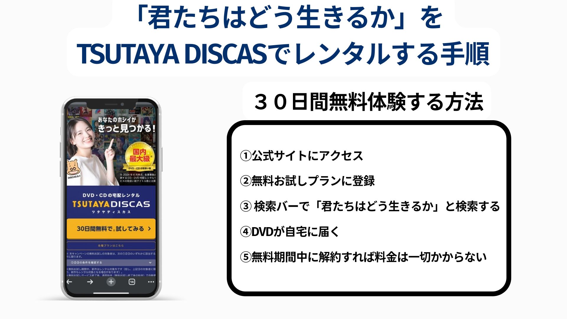 君たちはどう生きるかレンタル手順