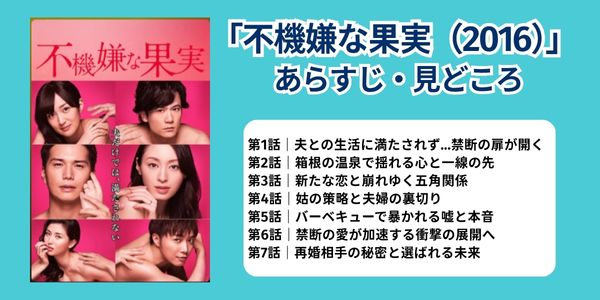 不機嫌な果実　配信