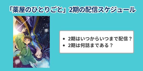 薬屋のひとりごと 配信
