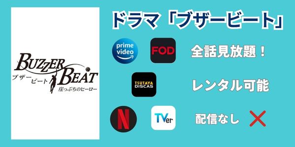 ブザービート どこで見れる