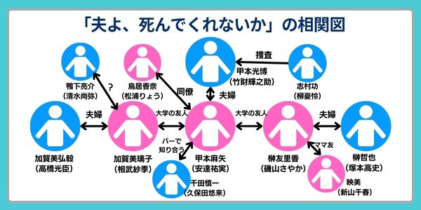 夫よ死んでくれないか どこで見れる