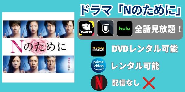 Nのために 配信状況
