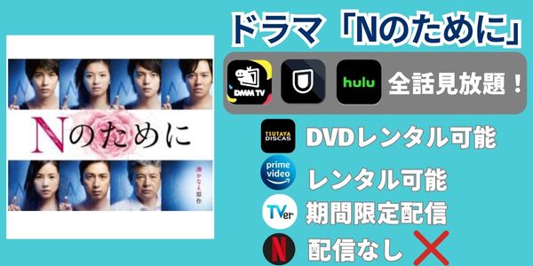 Nのために 配信