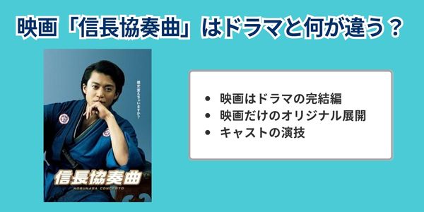 信長協奏曲　映画　配信