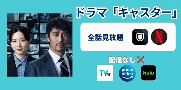 キャスター配信
