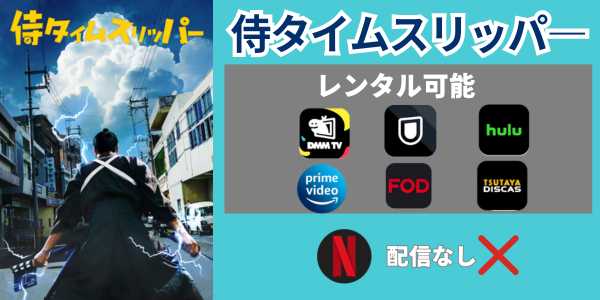 各社配信状況
