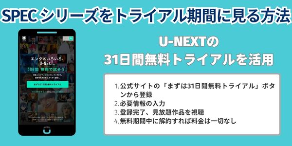 spec u-next トライアル
