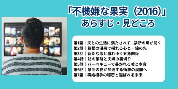 不機嫌な果実 配信