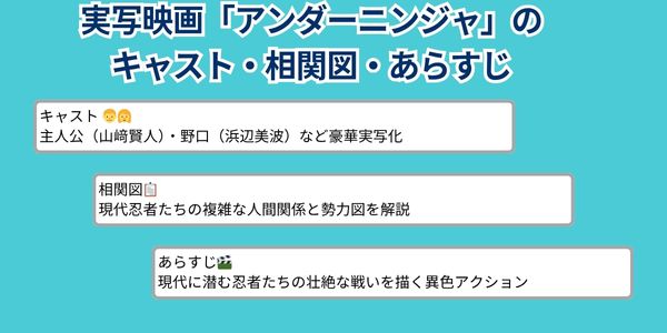 実写映画「アンダーニンジャ」あらすじ