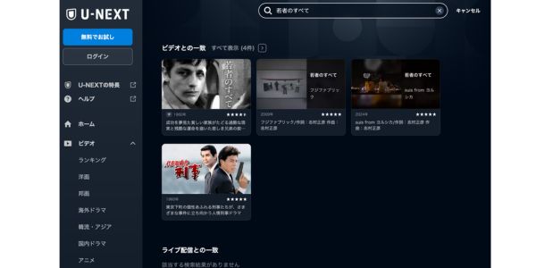 若者のすべて u-next