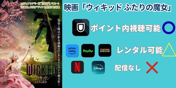 映画「ウィキッド ふたりの魔女」　配信状況