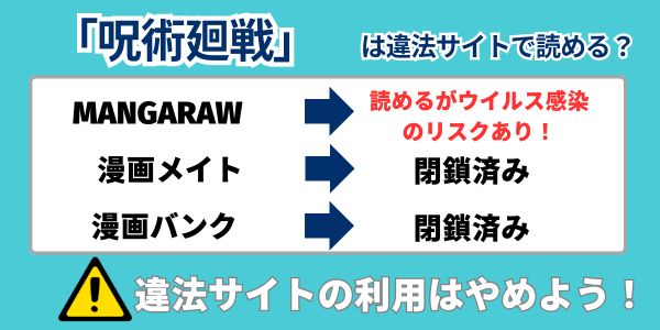 呪術廻戦　違法