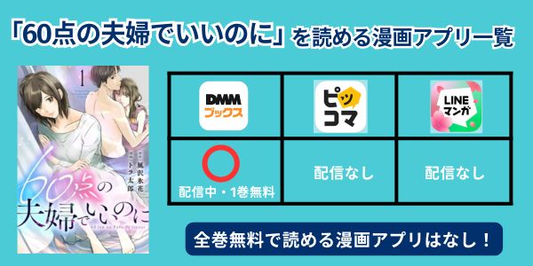 60点の夫婦でいいのに 全巻無料で読める漫画アプリ