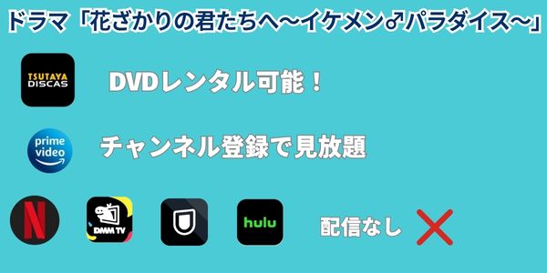 ドラマ「花ざかりの君たちへ~イケメン♂パラダイス~」配信情報