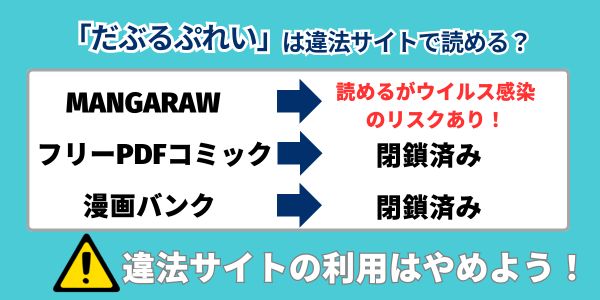 だぶるぷれい　全巻無料