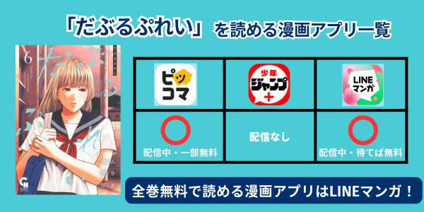 だぶるぷれい　全巻無料