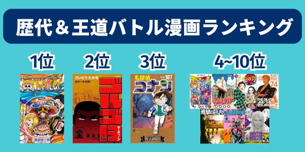 バトル漫画 おすすめ