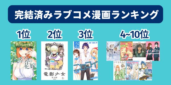 ラブコメ漫画　おすすめ