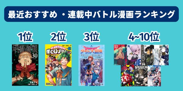 バトル漫画 おすすめ