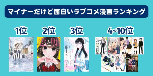 ラブコメ漫画　おすすめ