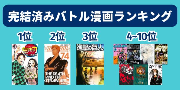 バトル漫画 おすすめ