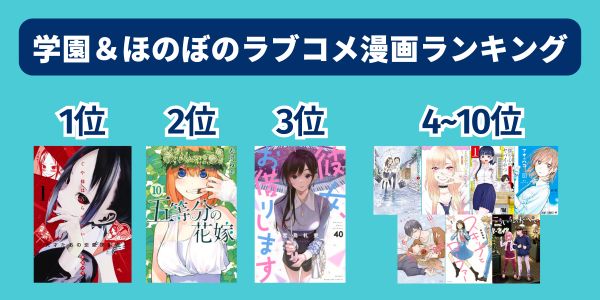 ラブコメ漫画　おすすめ