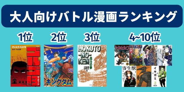 バトル漫画 おすすめ
