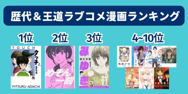 ラブコメ漫画　おすすめ