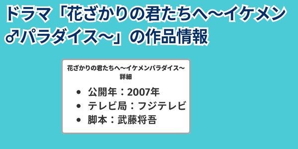 ドラマ「花ざかりの君たちへ~イケメン♂パラダイス~」 作品情報