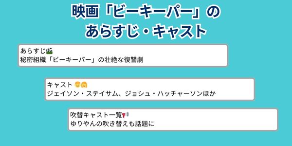ビーキーパー あらすじ