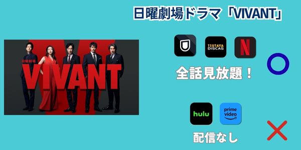 VIVANT 配信状況
