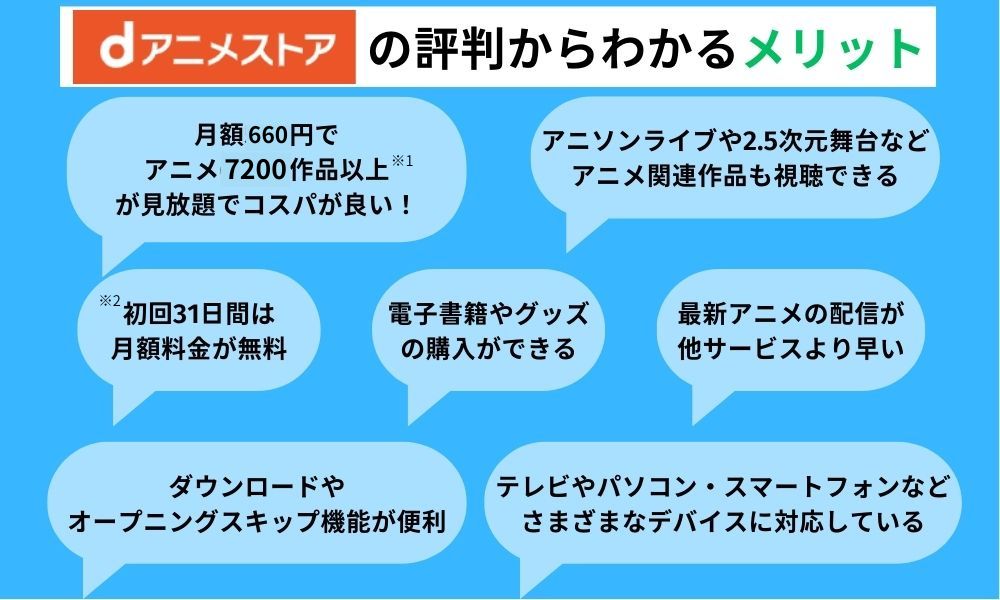 dアニメストア メリット