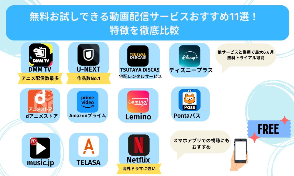 無料お試しできる動画配信サービスおすすめ11選を比較