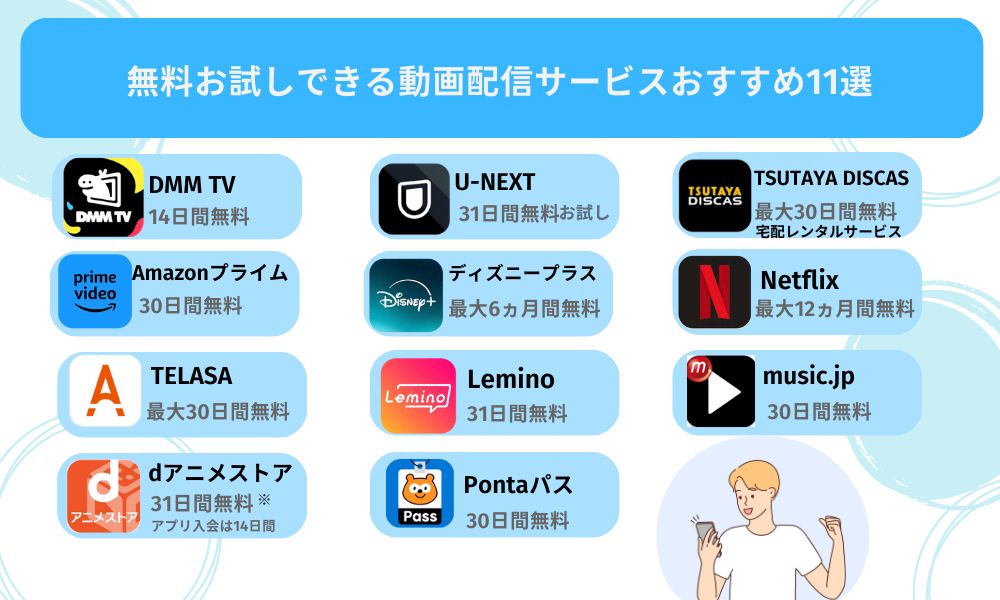 無料お試しできる動画配信サービス おすすめ