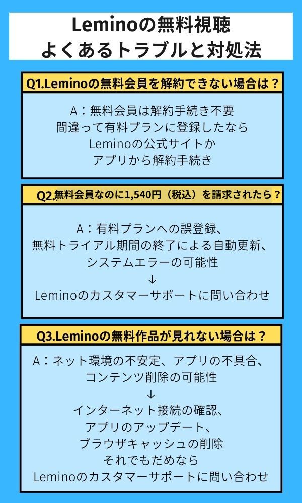 lemino無料