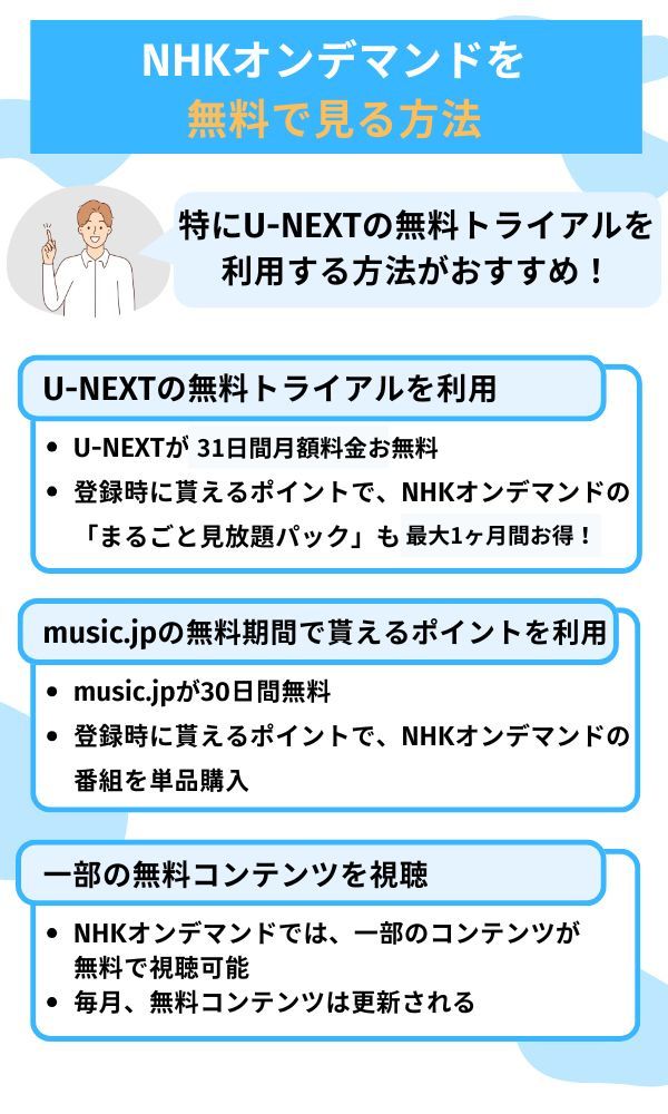 NHKオンデマンドを無料で見る方法