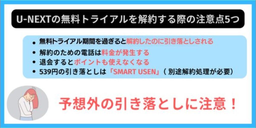 U-NEXT 解約 注意点