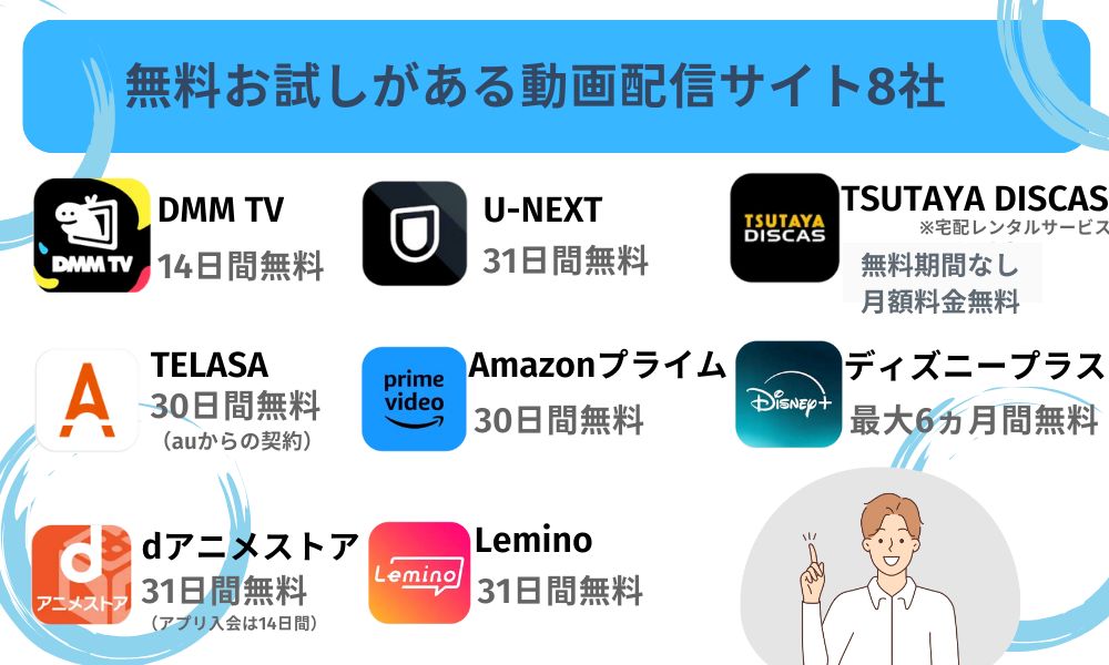 無料お試しがある動画配信サイト