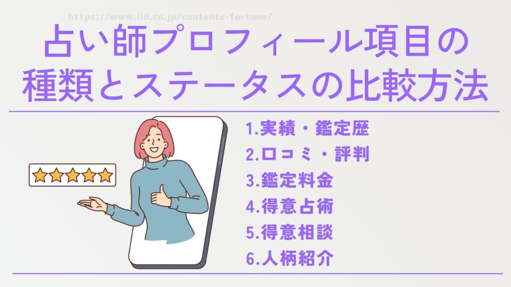 占い師プロフィール項目の種類とステータスの比較方法