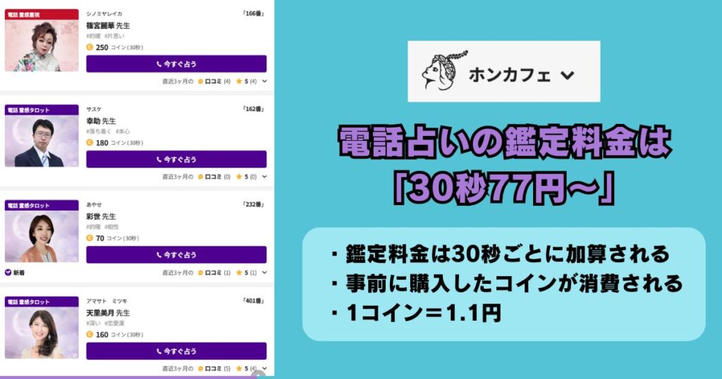 電話占いホンカフェ 鑑定料金