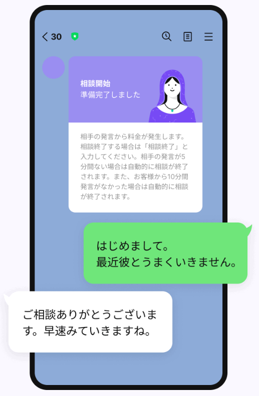 LINE占い