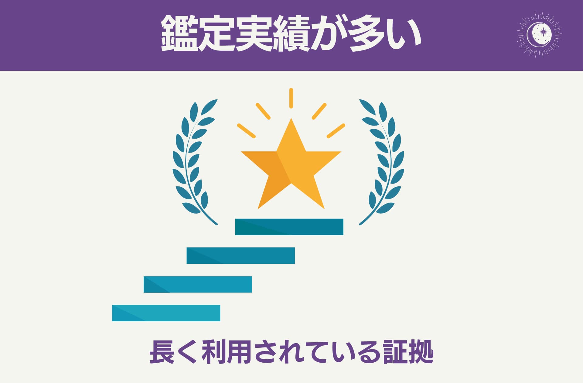 運営実績が長く多くのユーザーに利用されている証拠