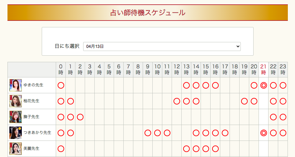 リノア 待機スケジュール