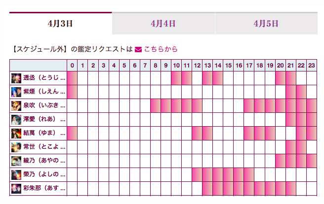 クロト スケジュール